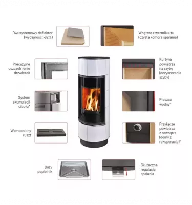 Thorma - Delia Plus wood stove