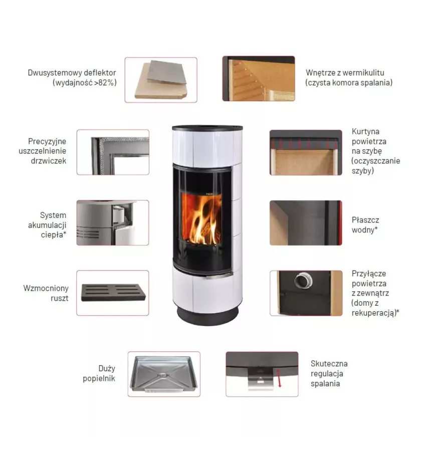 Thorma - Wiesbaden wood stove