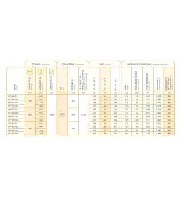 Instal Projekt - Makový radiátor