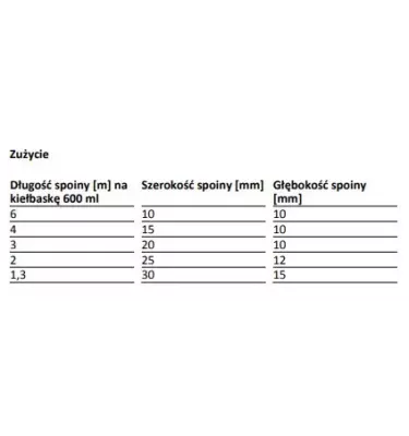 Sika - Sikaflex Precast flexible sealant for prefabricated elements