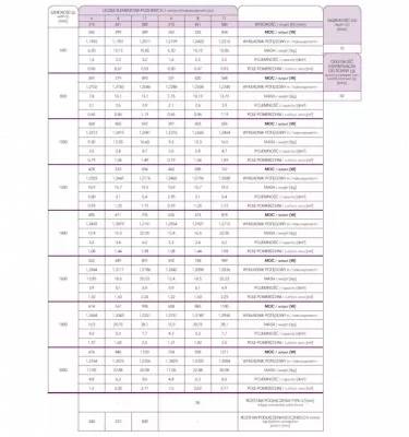 Instal Projekt - grzejnik Cover H New