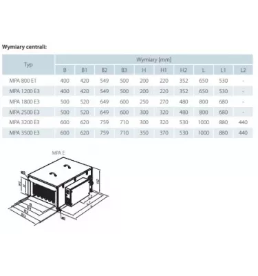 Vents - supply air handling unit with MPA E electric heater