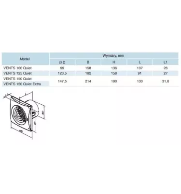 Větrací otvory - Tichý axiální ventilátor s nízkou hlučností