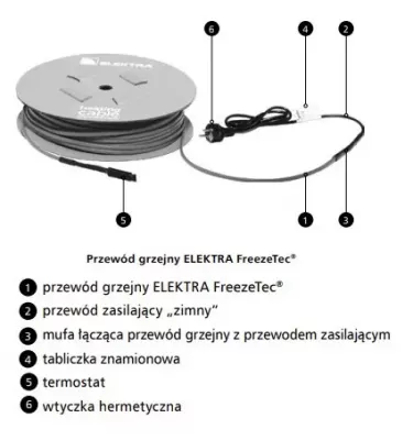 Elektra - FreezeTec single-sided heating cable