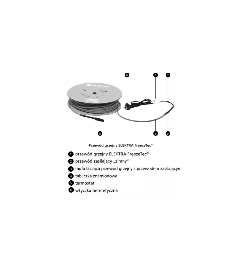 Elektra - FreezeTec single-sided heating cable