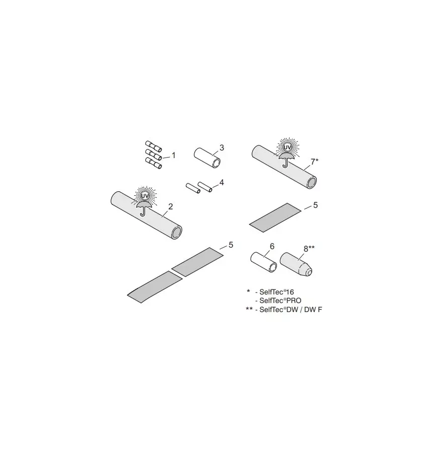 Elektra - accessories - EC-PRO connection and termination kit