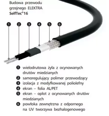 Elektra - SelfTec 16 samoregulační topný kabel
