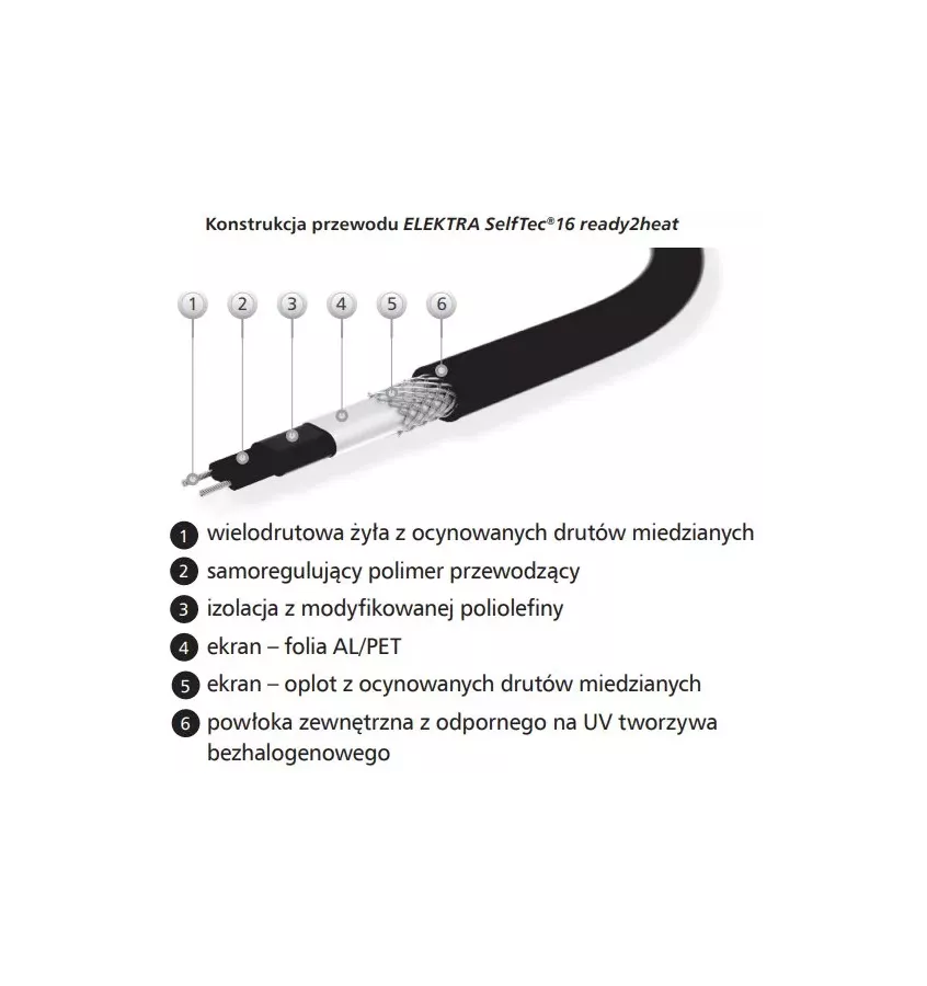 Elektra - SelfTec 16 ready2heat self-regulating heating cable