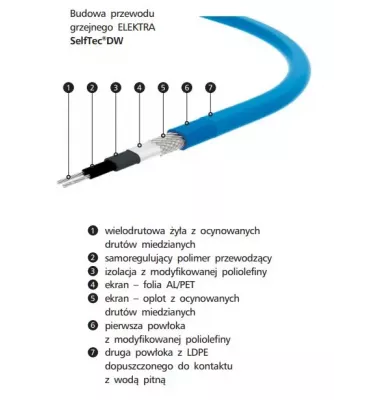 Elektra - SelfTec DW self-regulating heating cable