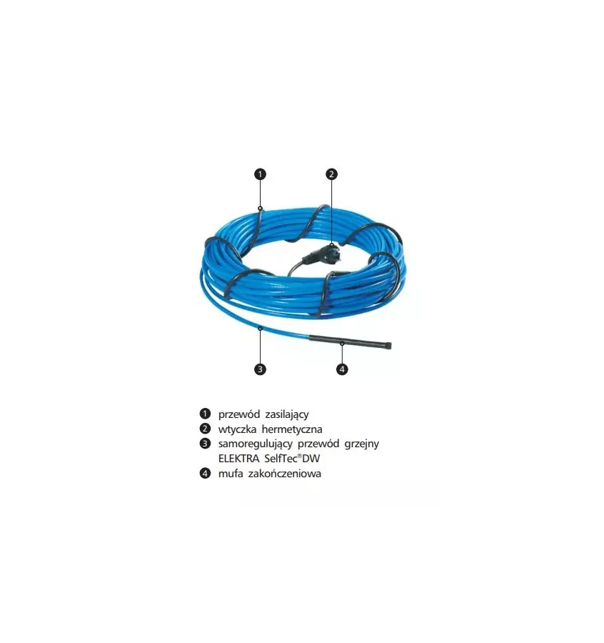 Elektra - SelfTec DW ready2heat samoregulační topný kabel