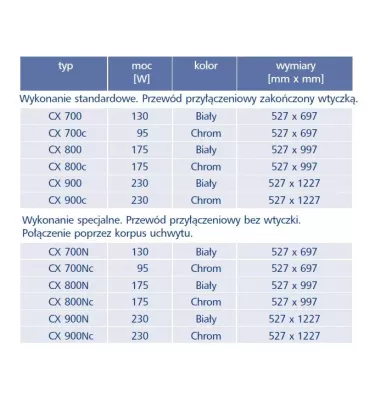 Elektra - suszarka łazienkowa CX