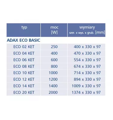 Elektra - grzejnik elektryczny naścienny Adax Eco Basic