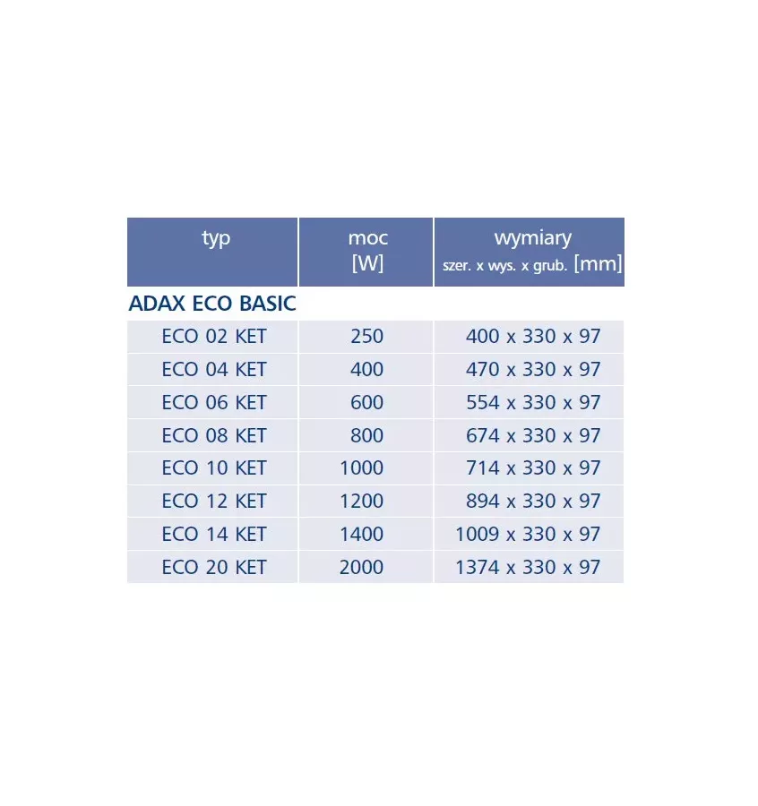 Elektra - Adax Eco Basic wall mounted electric heater