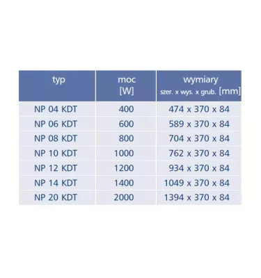 Elektra - Adax Neo wall mounted electric heater
