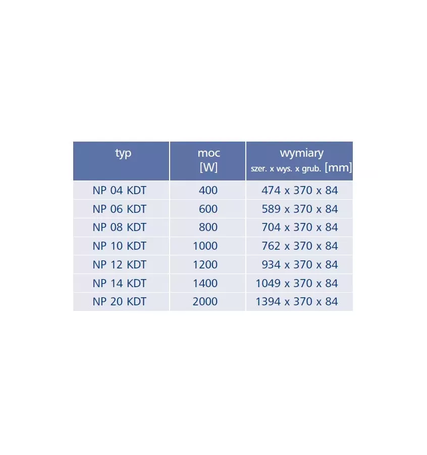 Elektra - Adax Neo wall mounted electric heater