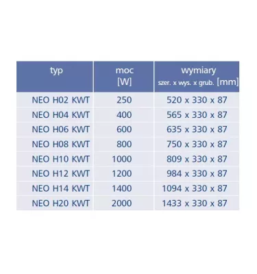 Elektra - Adax Neo WiFi nástěnný elektrický ohřívač