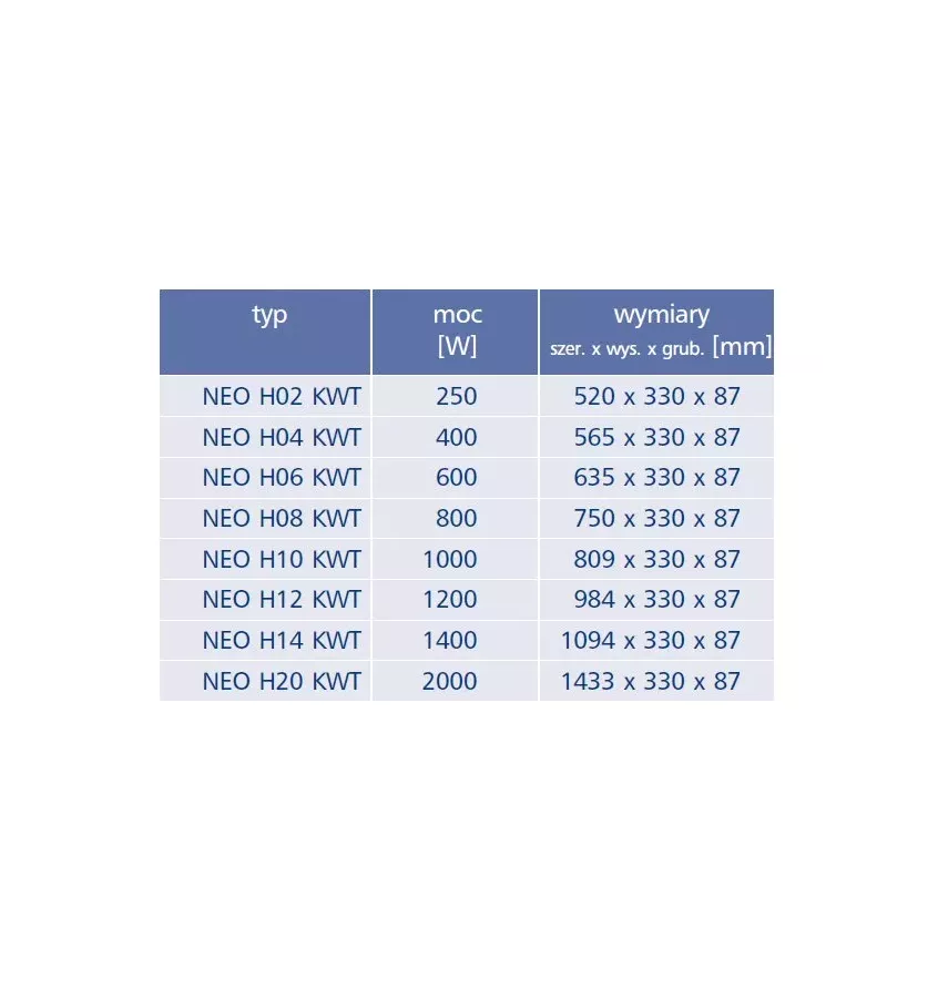 Elektra - Adax Neo WiFi wall mounted electric heater