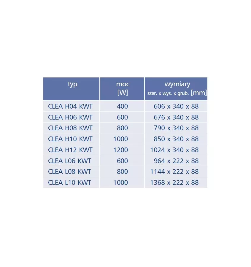 Elektra - Adax Clea WiFi wall mounted electric heater