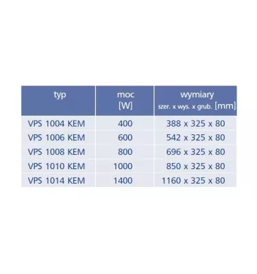 Elektra - elektrický ohřívač Adax odolný proti stříkající vodě