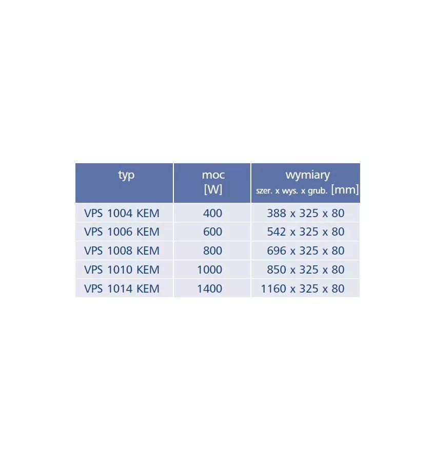 Elektra - Adax splash-proof electric heater