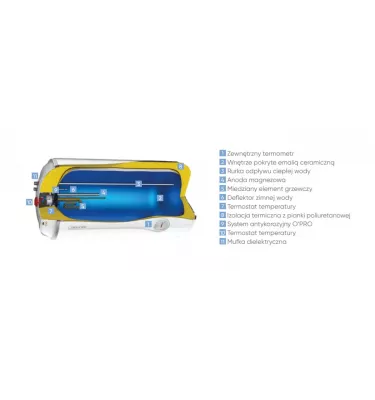 Elektra - Atlantic Opro + H capacitive horizontal water heater