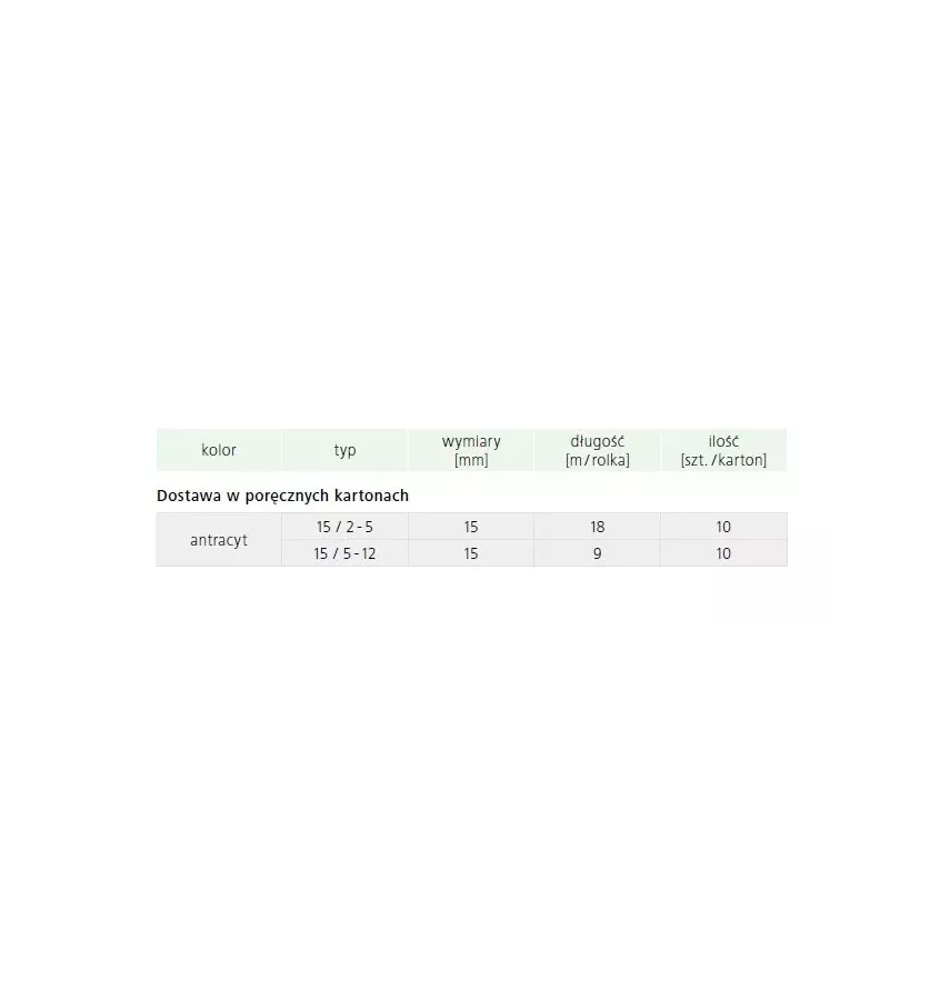 Steico - rozšiřující páska