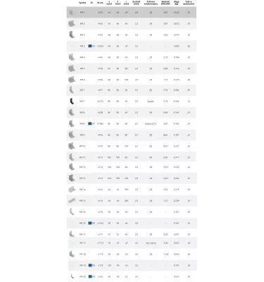 Domax - kątownik montażowy KM