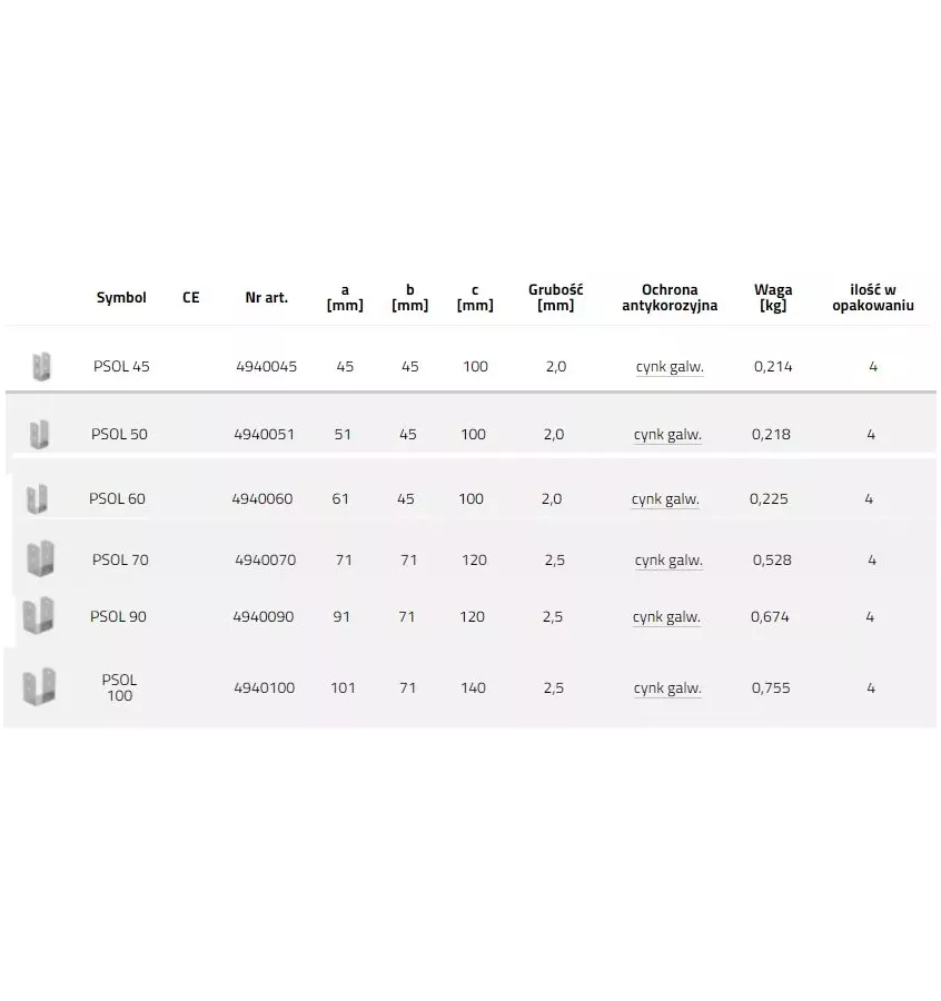 Domax - základna tyče PSOL