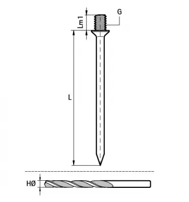 Walraven - BIS round threaded nails