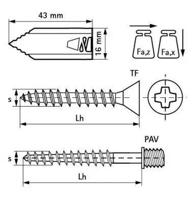 Walraven - a steel dowel driven into BIS XL plasterboards