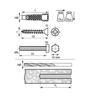 Walraven - BIS Twist steel dowel for hollow materials