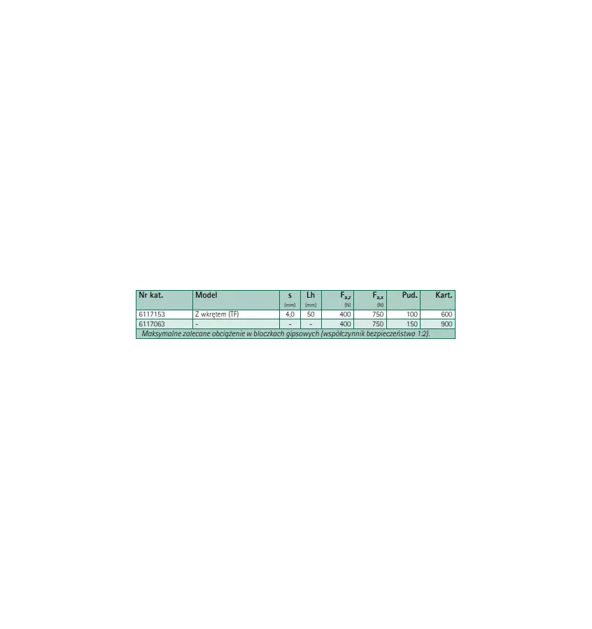 Walraven - dybel stalowy do bloczków gipsowych BIS CP