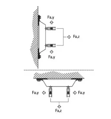 Walraven Secure Points, Base Unit dB - FiX® 80 BIS
