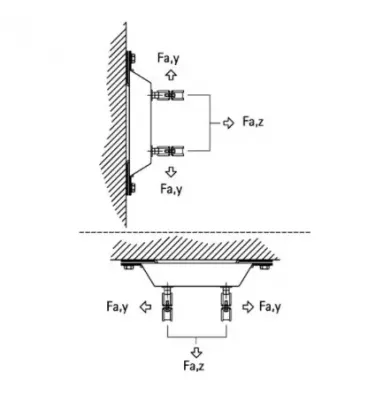 Walraven - Secure Points, Basic Element dB - FiX® 200 BIS