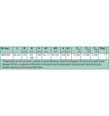 Walraven - FPC Medium STN BIS fixed point console