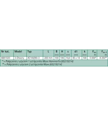 Walraven - 90 ° connector for Maxx profiles