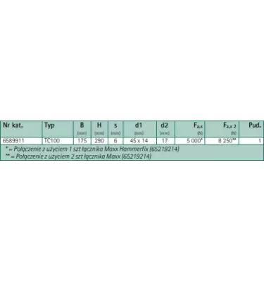 Walraven - T konektor pro uzavřené profily Maxx