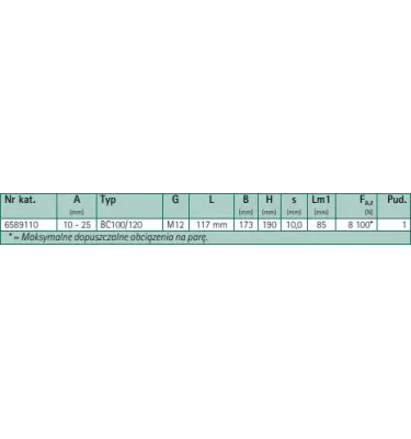 Walraven - Svorky pro nosníky Maxx