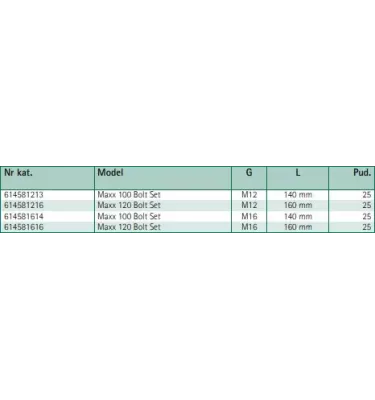 Walraven - profile screw set TD Maxx