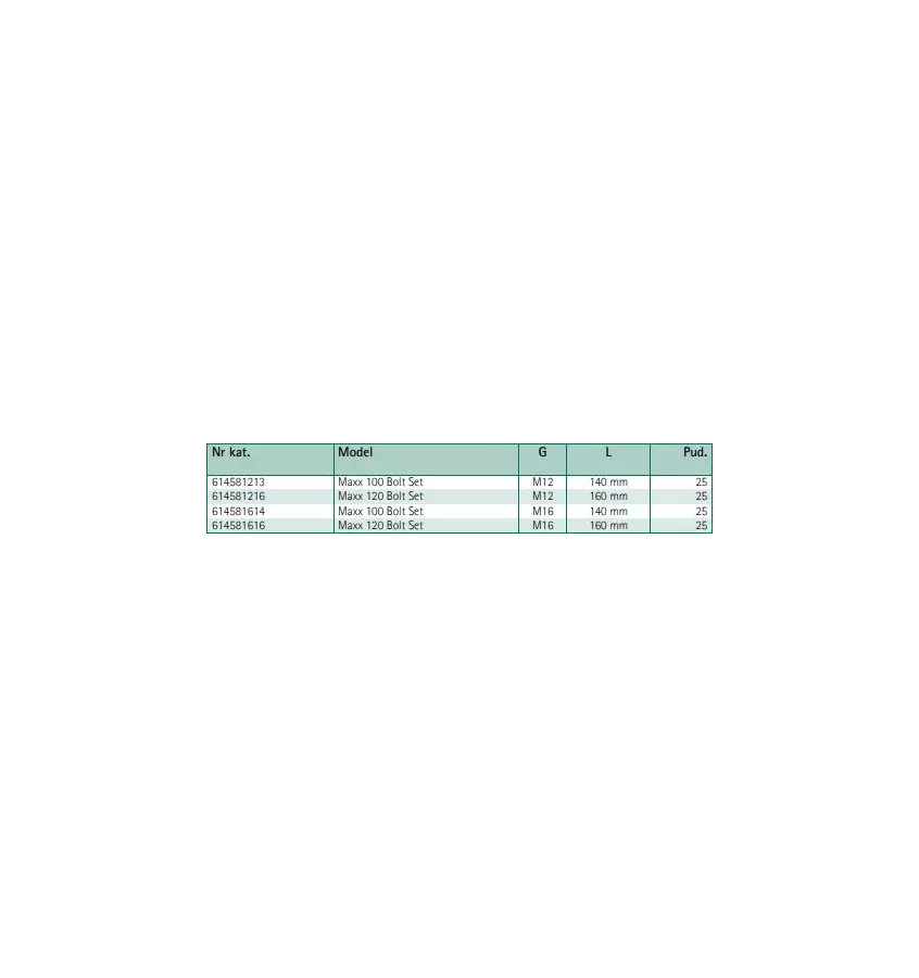 Walraven - profile screw set TD Maxx