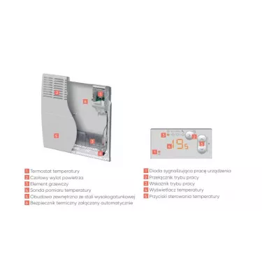 Elektra - Atlantic F120 Wall convection heater