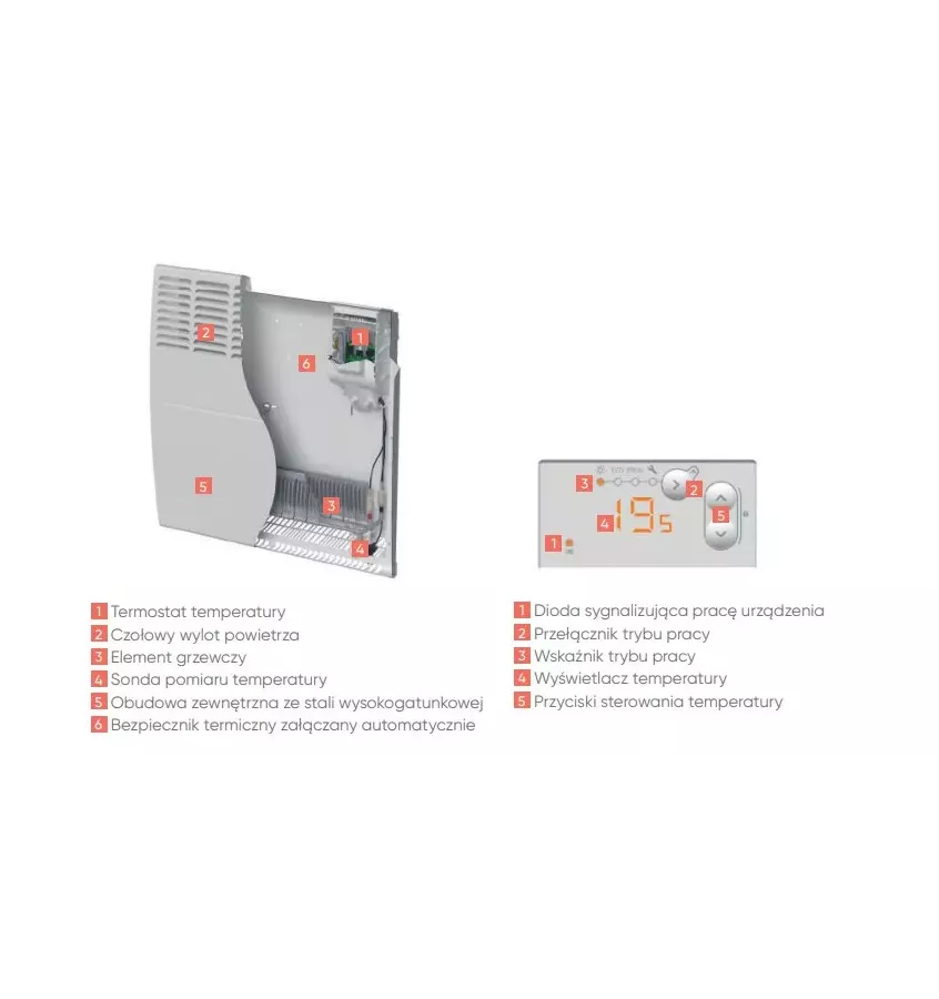 Elektra - Atlantic F120 Wall convection heater
