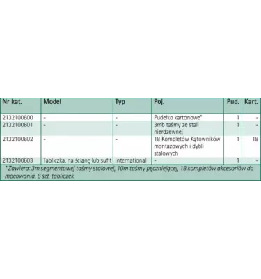 Walraven - opaska ogniowa EFC Pacifyre