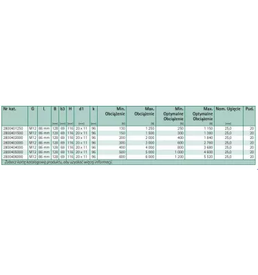 Walraven - amortyzator sprężynowy VibraTek MS-1X