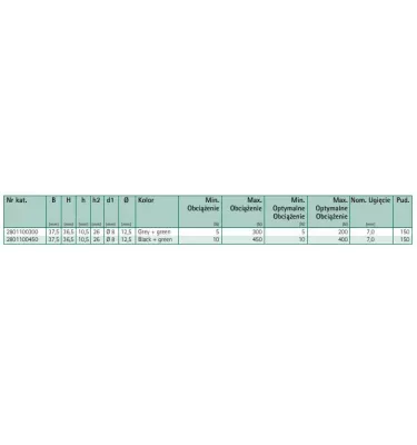 Walraven - amortyzator elastomerowy VibraTek SA-3