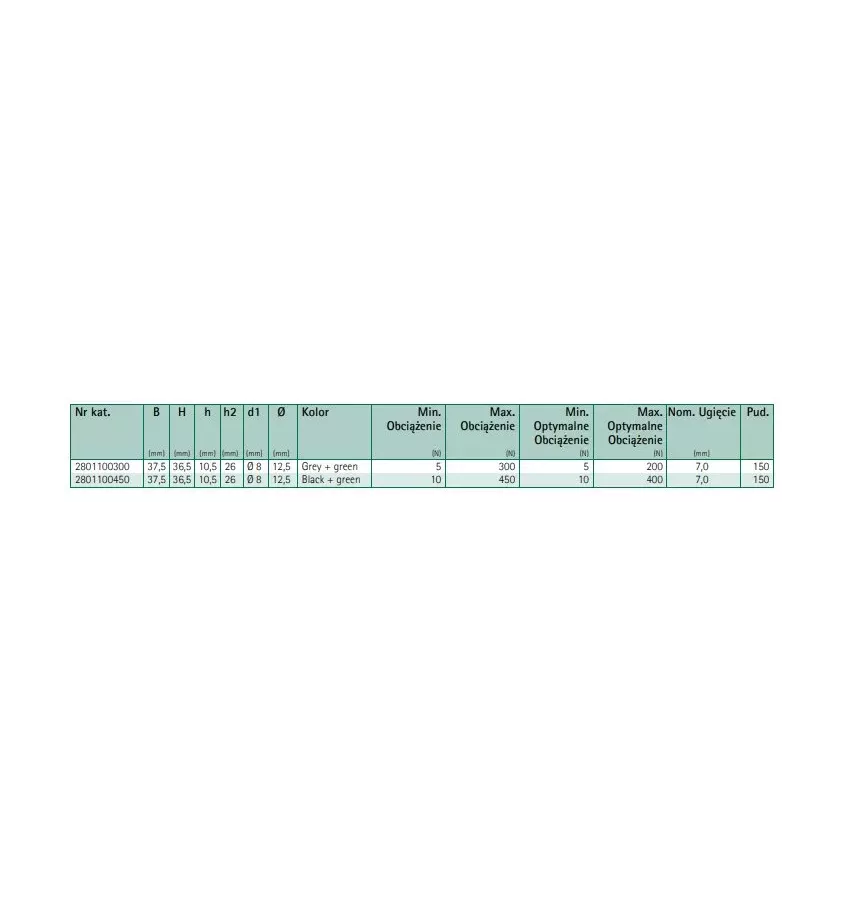 Walraven - amortyzator elastomerowy SA-3