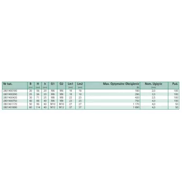 Walraven - amortyzator drgań VibraTek SB-MM