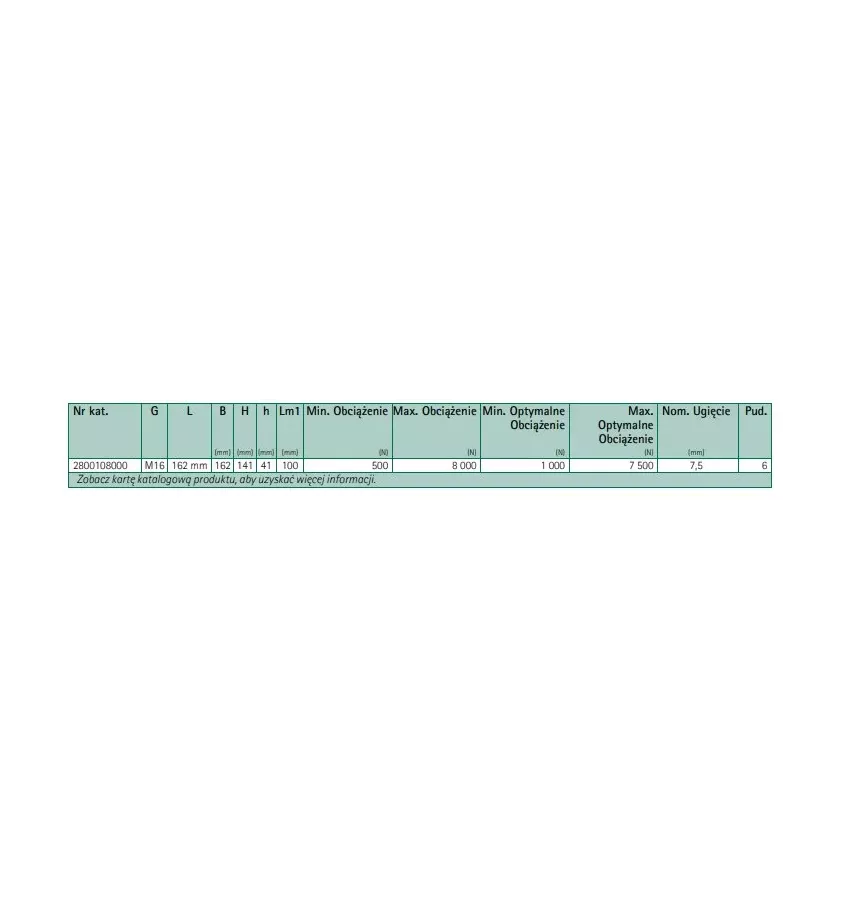 Walraven - nóżki poziomujące elastomerowe VibraTek MR-L 8000/M16