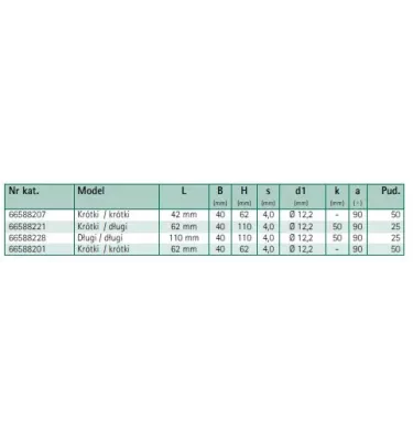 Walraven - kątowniki montażowe 90° BIS Strut (BUP1000)