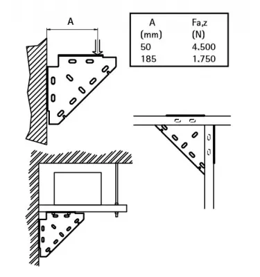 Walraven - kątownik montażowy BIS RapidStrut (BUP1000)